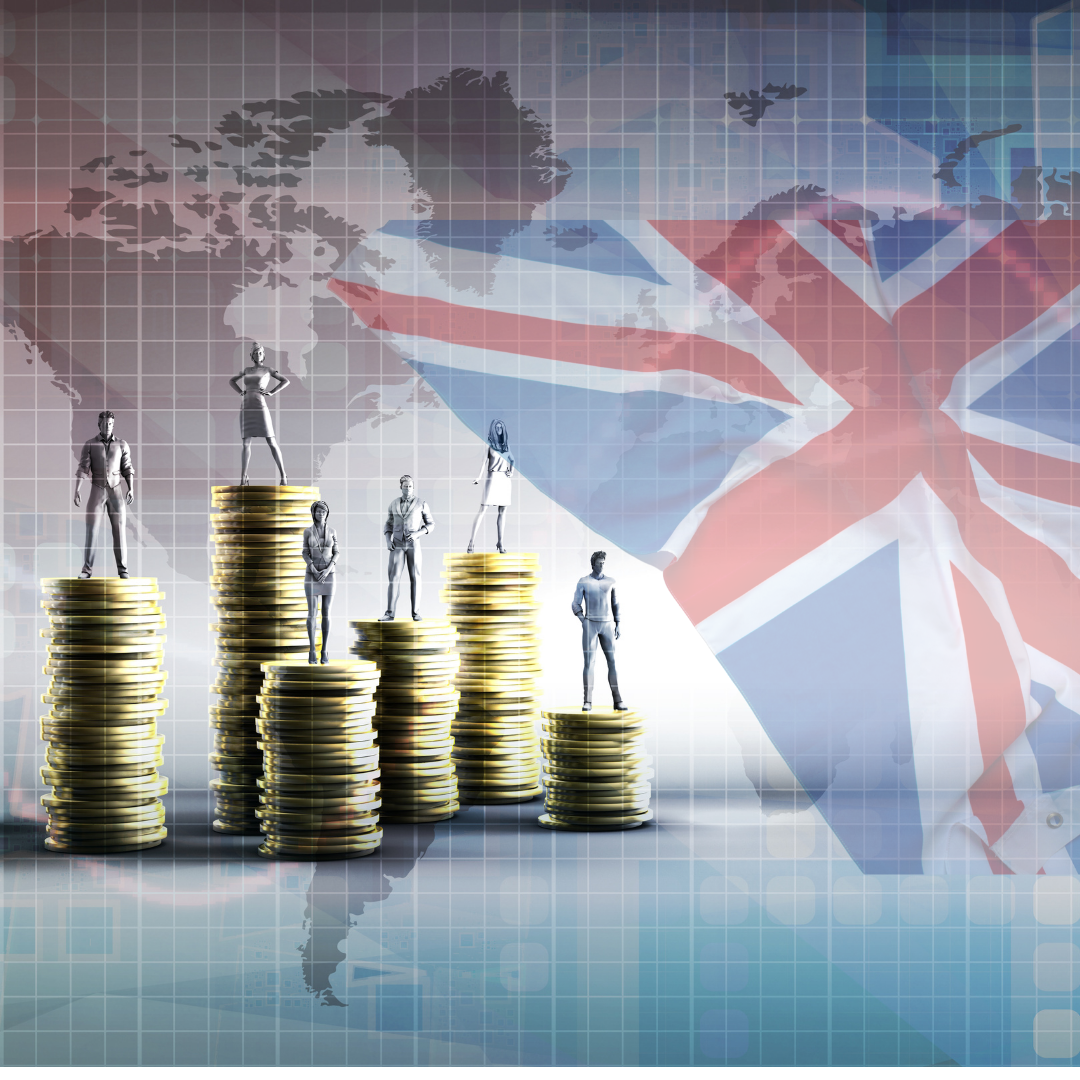 The Fundamentals of UK Investments, Risk & Taxation